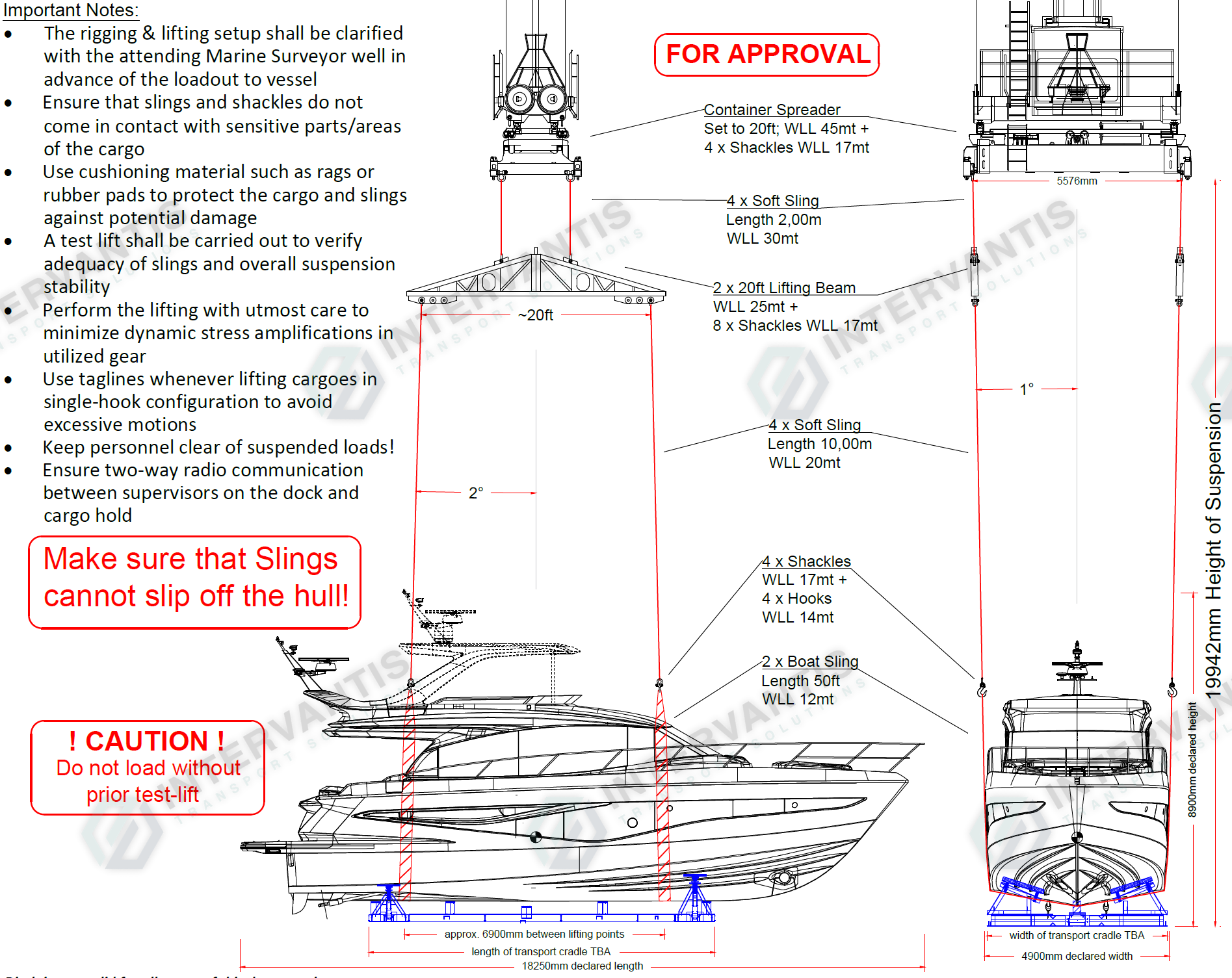 Heavy-Lift Engineering. 3