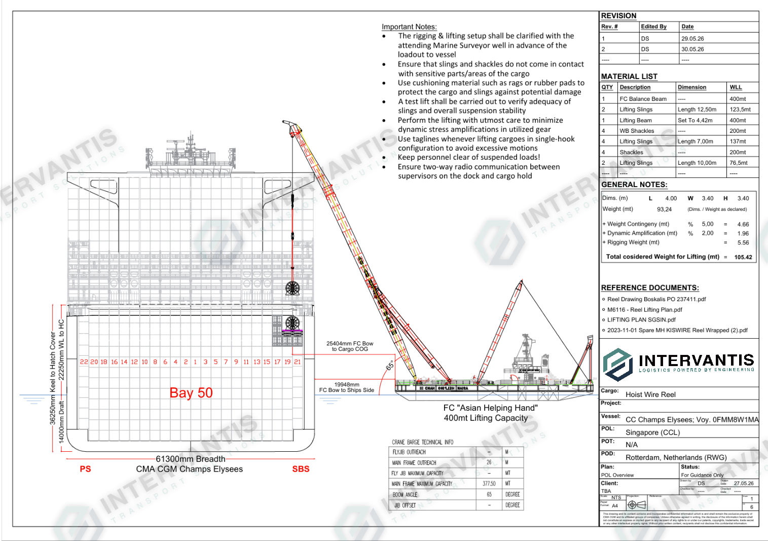 Heavy-Lift Engineering. 8