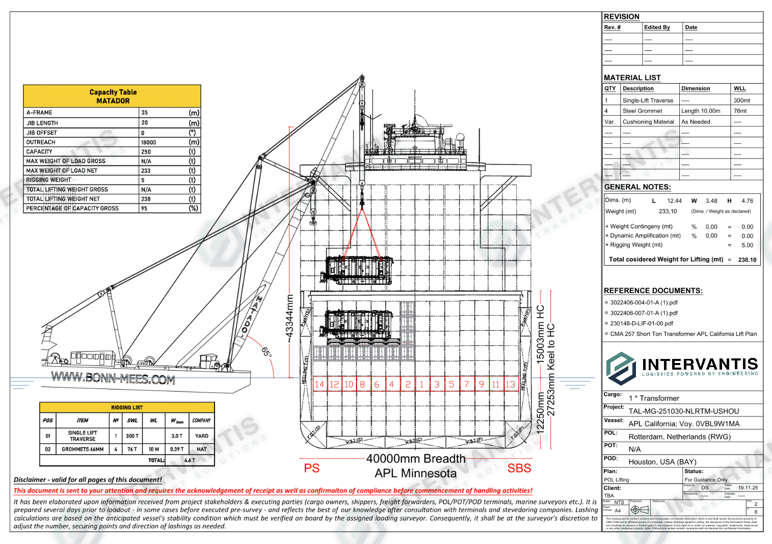 Heavy-Lift Engineering. 9