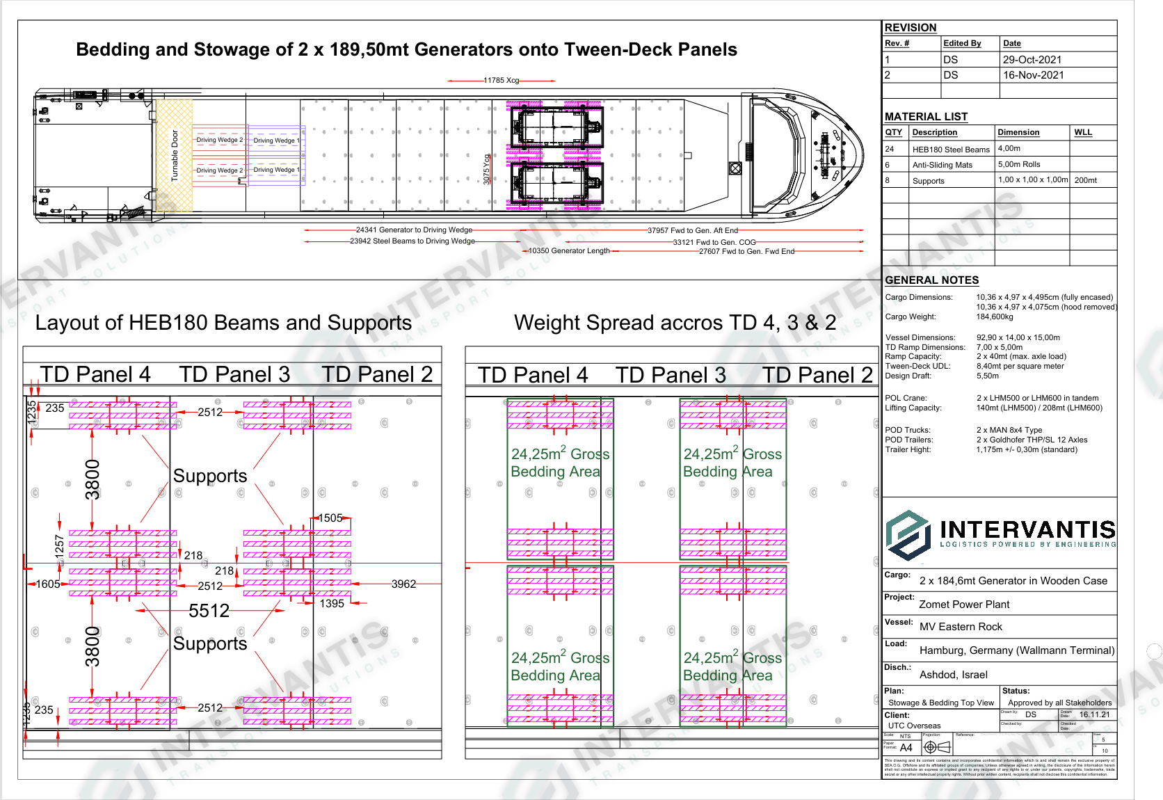 Intermodal Transport Engineering. 6