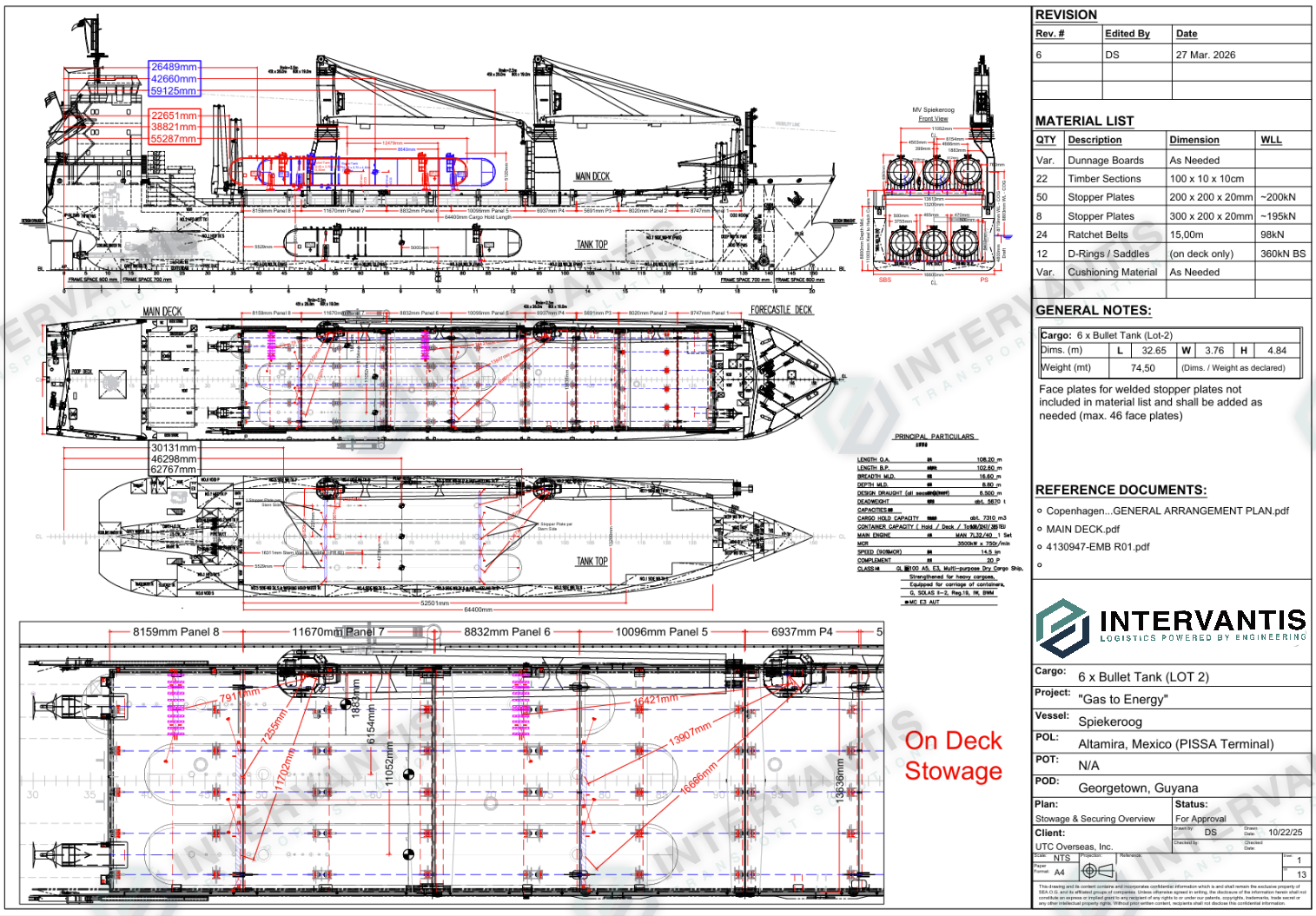 Intermodal Transport Engineering. 11
