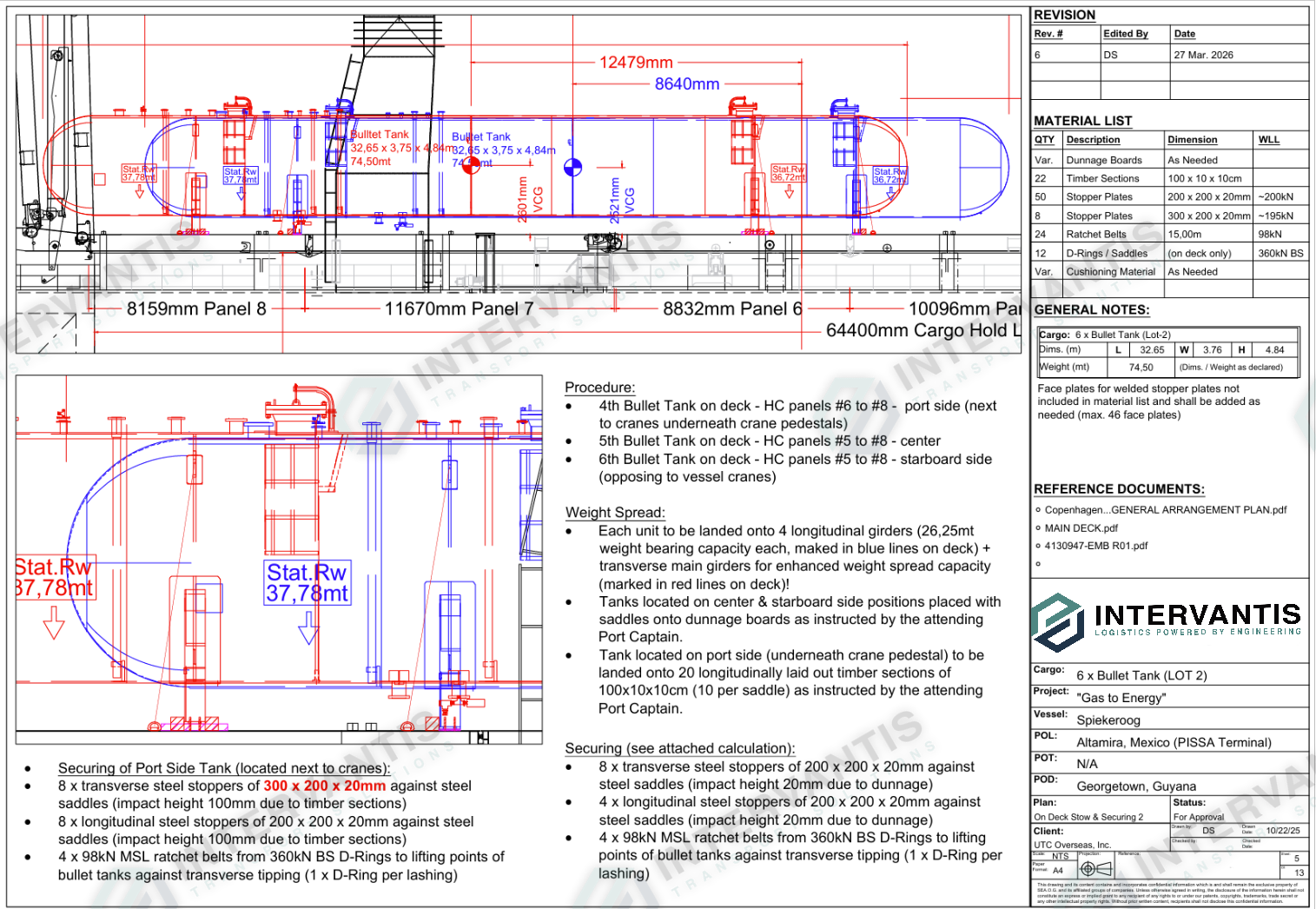 Intermodal Transport Engineering. 12