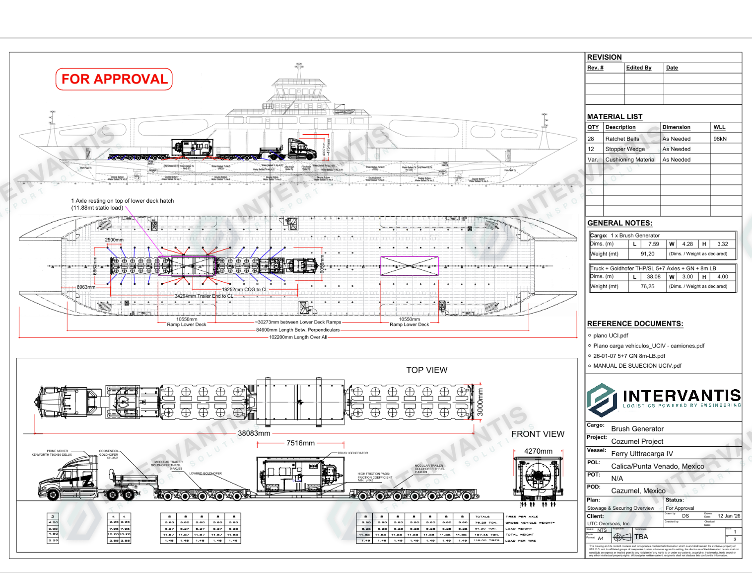 Intermodal Transport Engineering. 13